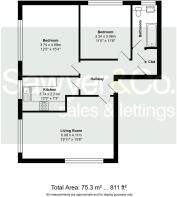 All