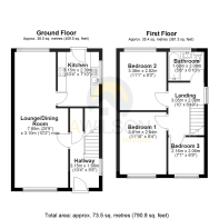 2D Floorplan