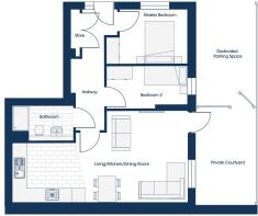 Layout