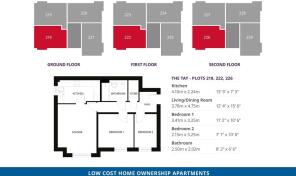 Plot Locator