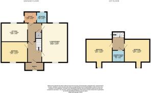 Mullinsallagh, Carsluith, Newton Stewart - William
