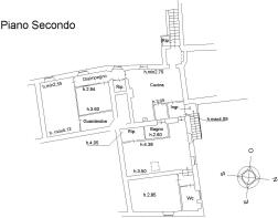 map sito_1