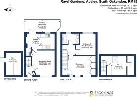Ravel Gardens