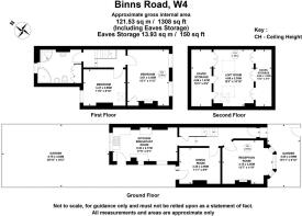 Binns Road, W4 - FOR SALE