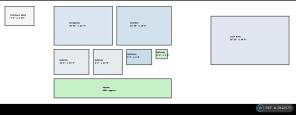Floor Map