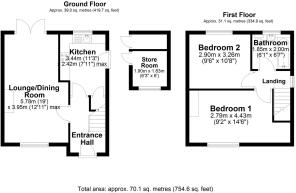 All
