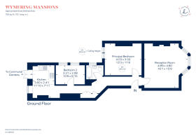 Wymering-mansions-