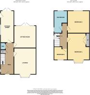 All