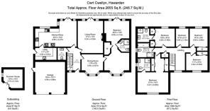 All