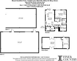 Annexe and Barn