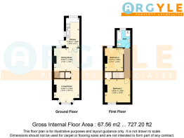 2D Floorplan