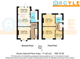 2D Floorplan