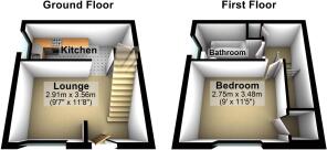 Other areas