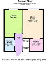All
