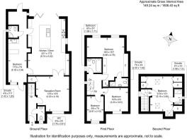 Redwing-Rise-Model-0