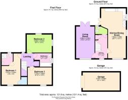 Red adrimal way Thor