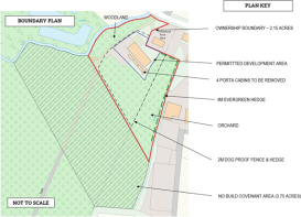 Boundary Plan
