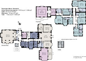 Sherrington Manor