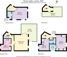 Perrins walks, Londo