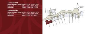 Measurements and ...