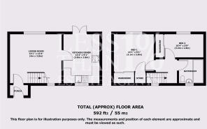 Accommodation Layout