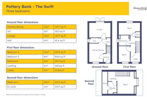 The Swift
