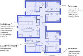 6-bed layout.jpg