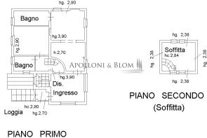 2 Plan web_P1