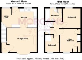 2D Floorplan