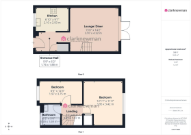 All Floors