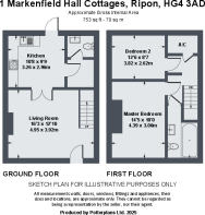1 Markenfield Hall Cottages, Ripon, HG4 3AD.pdf