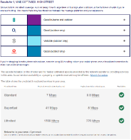 Broadband and Mobile Coverage