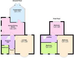 Coventry Road, Burbage