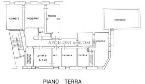 PLANIMETRIA PER SITO