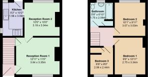 2D Floorplan