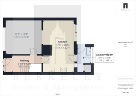 2D Floorplan