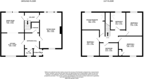 All