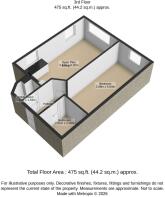 3D Plan
