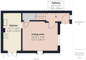 Other areas