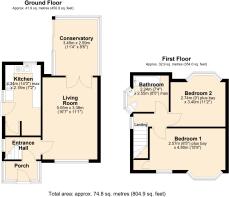 2D Floorplan