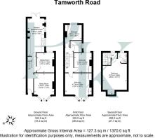Tamworth Road.jpg