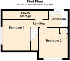 20 Russell Road, Goole - First Floor.PNG