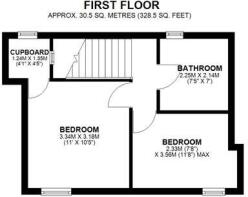 The Cottage, Murton, Cumbria, Appleby-In-Westmorla