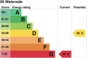 EPC for 56 Waterside
