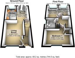 3D Floorplan