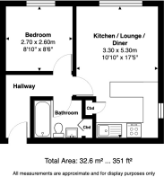 2D Floorplan