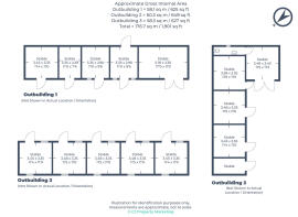 Stables & Outbuildings