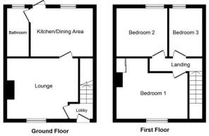 Floorplan MASTER