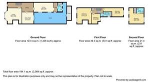 Picture property cheshire