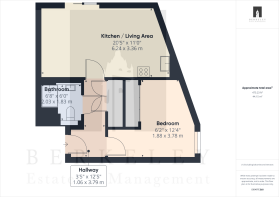 2D Floorplan